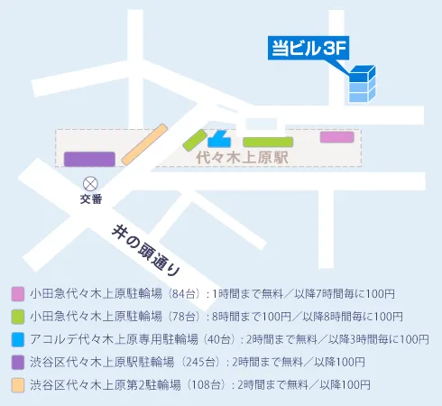 駐輪場地図